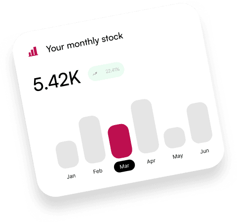 Merchmix retail overview