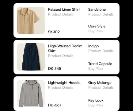 Merchmix retail overview